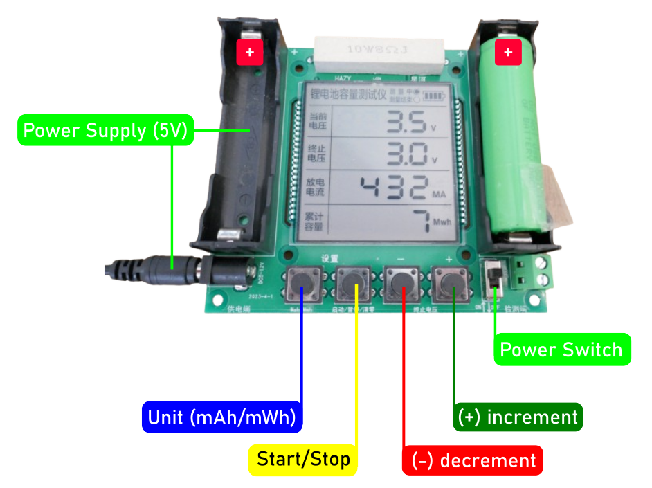 Button Label Image